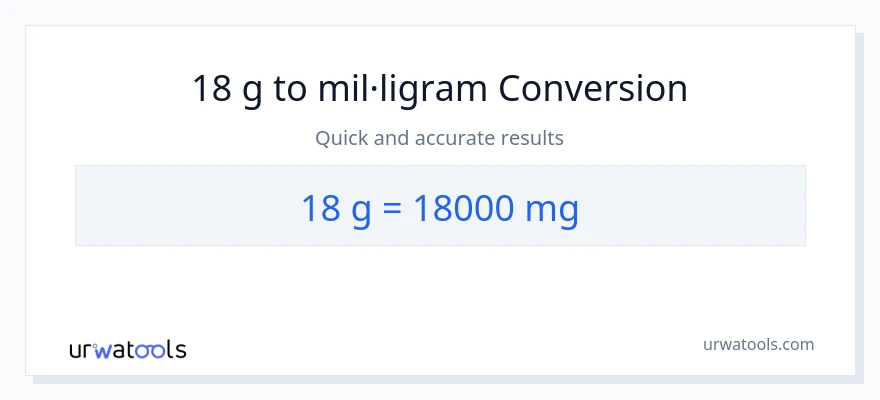 Conversió de 18 Grams a mil·ligrams