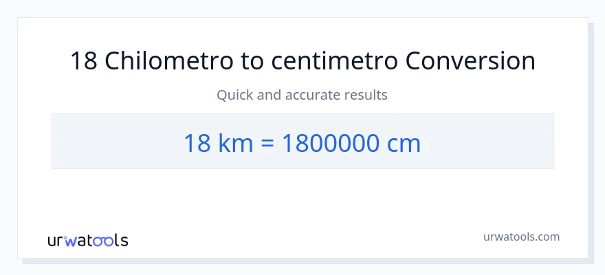 Conversione da 18 chilometri a Centimetri