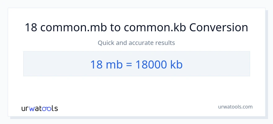 Conversion 18 Megabytes vers Kilobytes