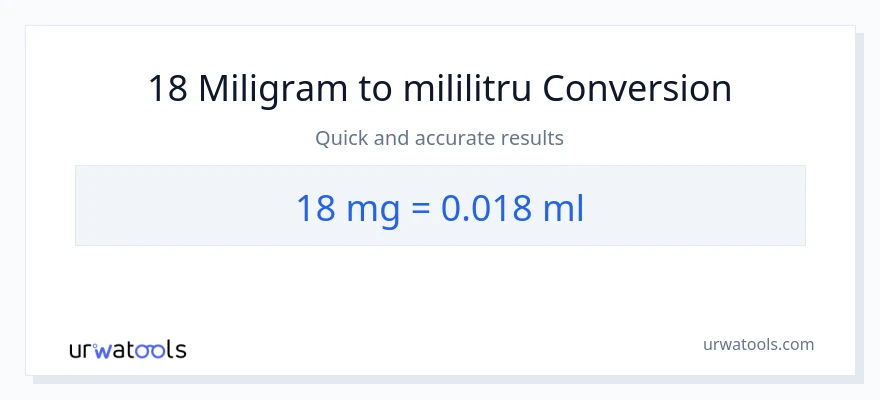 Conversie 18 miligrame la mililitri