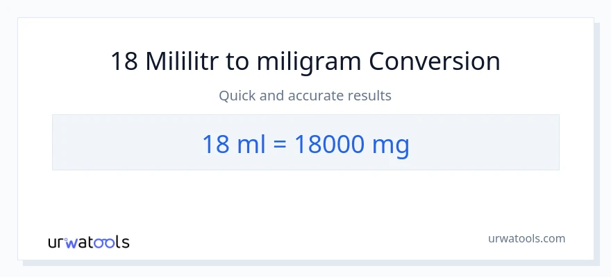 Konverze z mililitrů na miligramy: 18