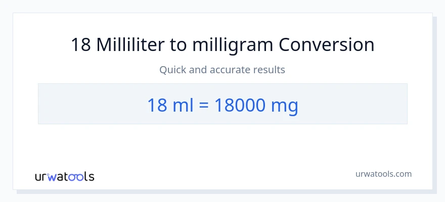 18 milliliter til milligram konvertering