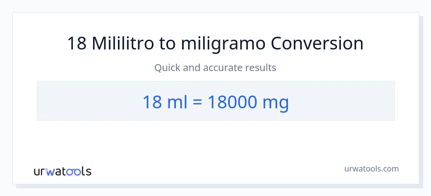 Conversión de 18 mililitros a miligramos
