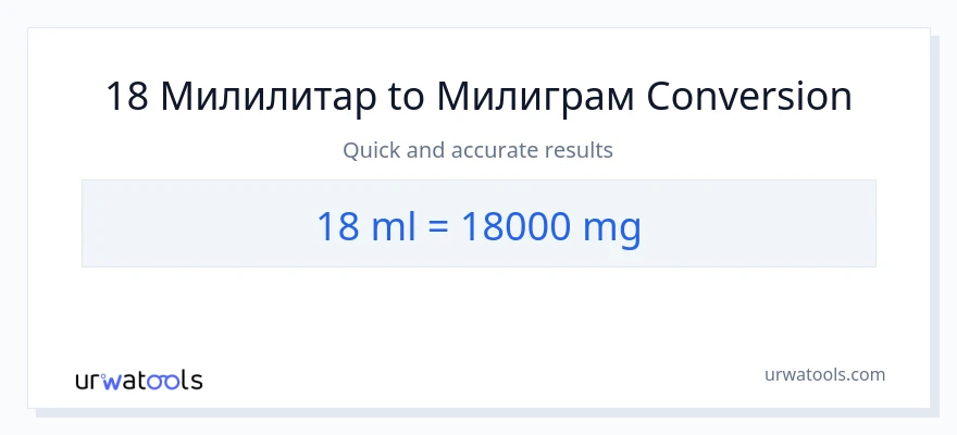 Конверзија од милилитри до милиграми: 1}