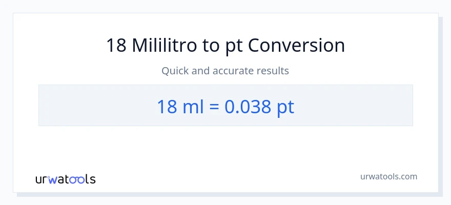 18 mga mililitro patungong Pints na conversion