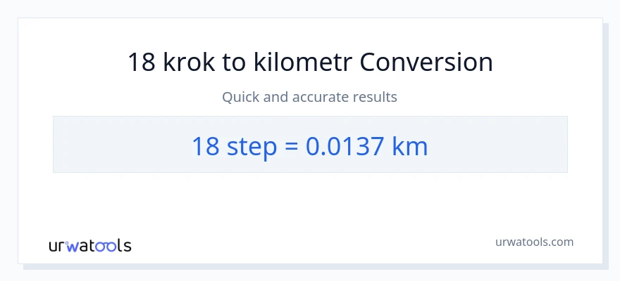 Konverze z kroky na Kilometry: 18