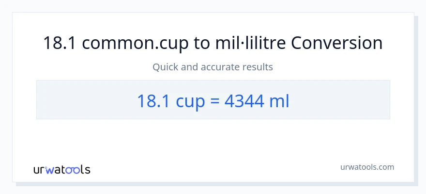Conversió de 18.1 tasses a mil·lilitres