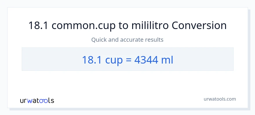 18.1 mga tasa patungong mga mililitro na conversion
