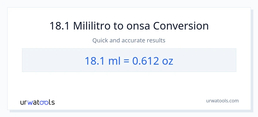 18.1 mga mililitro patungong Mga onsa na conversion