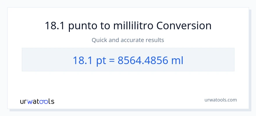 Conversione da 18.1 Pints a millilitri