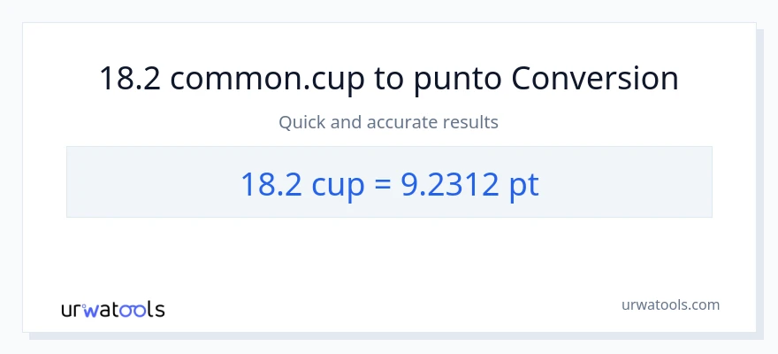 Conversione da 18.2 tazze a Pints