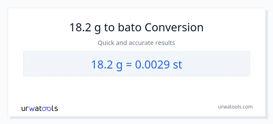 18.2 Gramo patungong Mga bato na conversion
