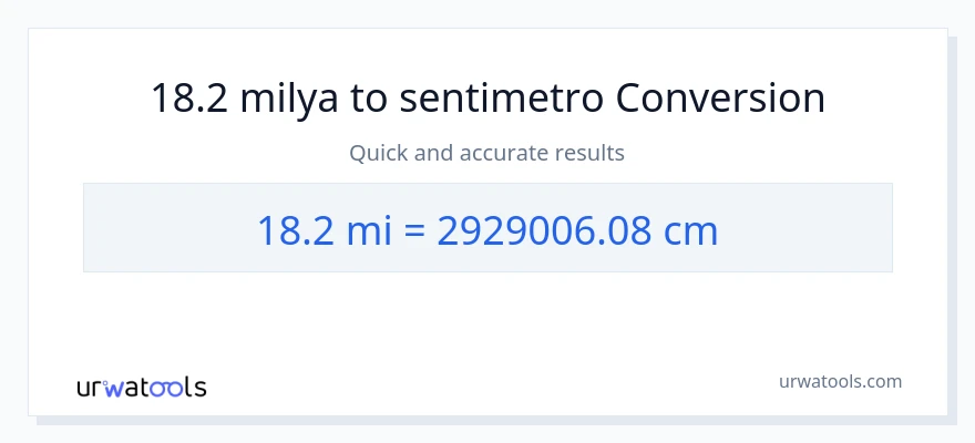 18.2 milya patungong Mga Sentimetro na conversion