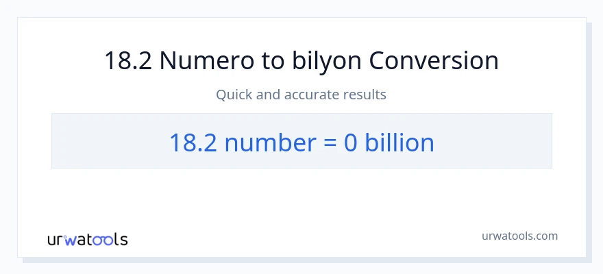 18.2 mga numero patungong bilyon-bilyon na conversion