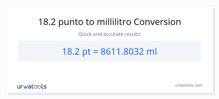 Conversione da 18.2 Pints a millilitri