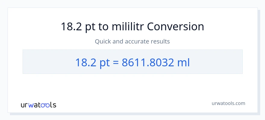 Konwersja 18.2 Pints do mililitry