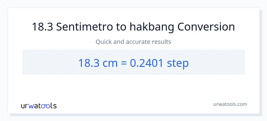 18.3 Mga Sentimetro patungong mga hakbang na conversion