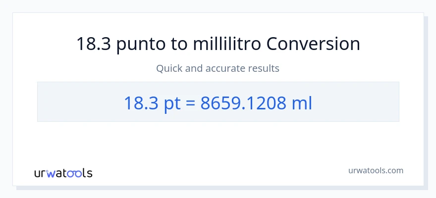 Conversione da 18.3 Pints a millilitri