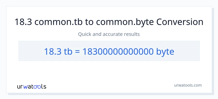 18.3 Terabytes patungong Bytes na conversion