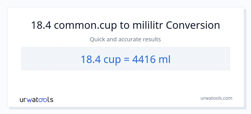 Konwersja 18.4 stan nietrzeźwy do mililitry