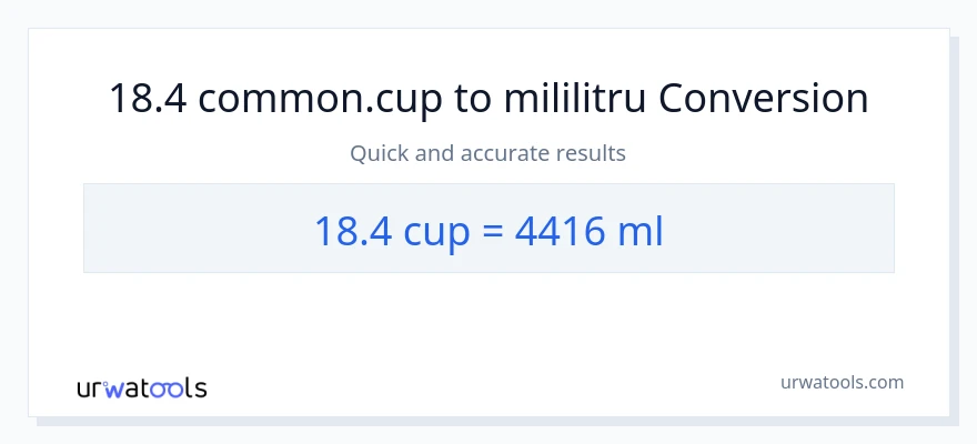 Conversie 18.4 cupe la mililitri