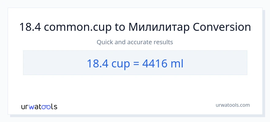 Конверзија од шоље до милилитри: 1}
