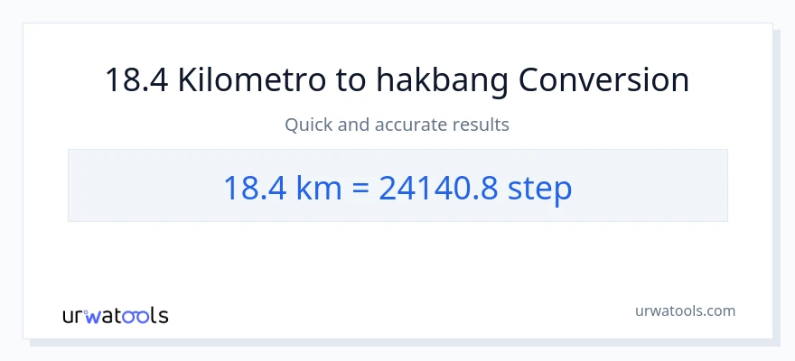 18.4 Kilometro patungong mga hakbang na conversion