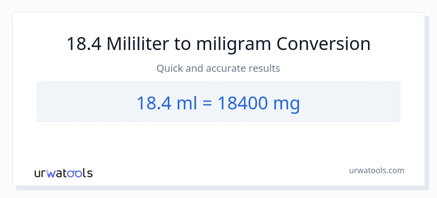 Penukaran 18.4 mililiter kepada miligram