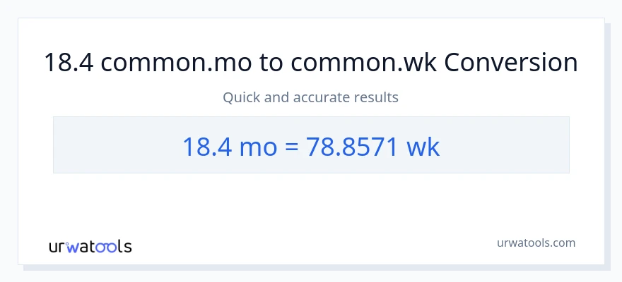 18.4 Mga Buwan patungong Mga Linggo na conversion