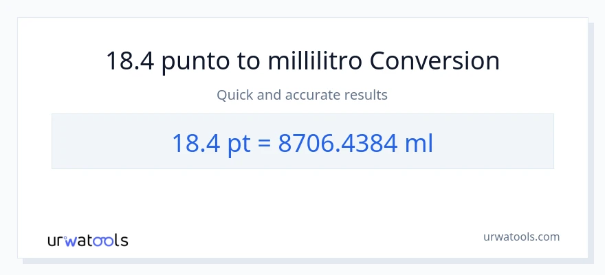 Conversione da 18.4 Pints a millilitri