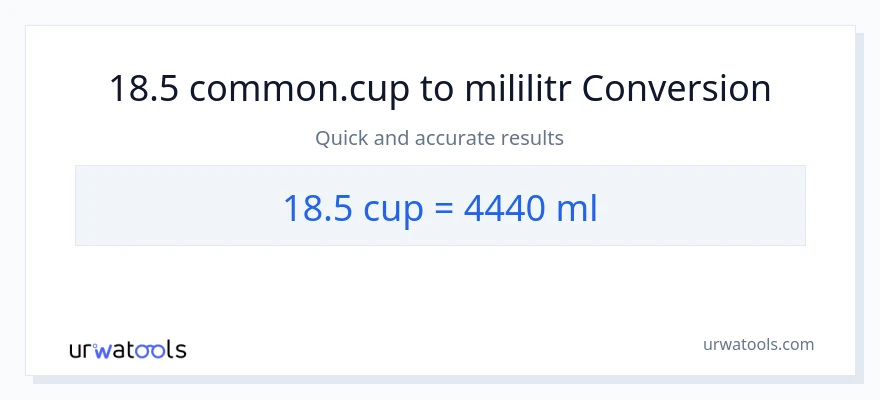 Konwersja 18.5 stan nietrzeźwy do mililitry