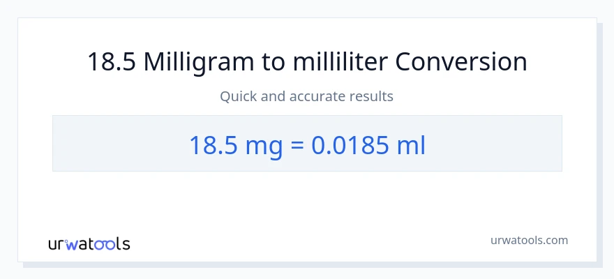 18.5 milligram til milliliter konvertering