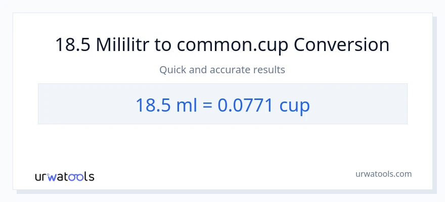 Konwersja 18.5 mililitry do stan nietrzeźwy