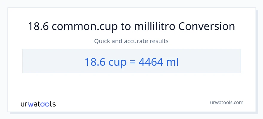 Conversione da 18.6 tazze a millilitri