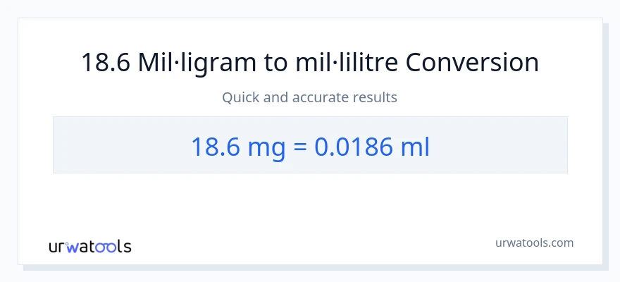 Conversió de 18.6 mil·ligrams a mil·lilitres