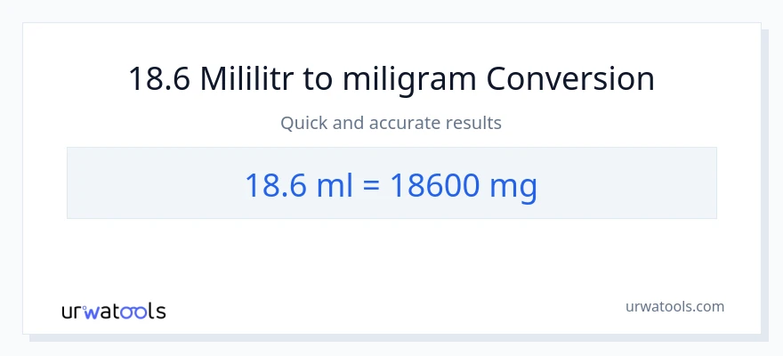 Konverze z mililitrů na miligramy: 18.6