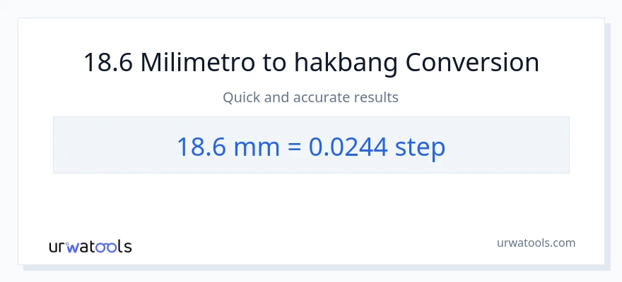 18.6 milimetro patungong mga hakbang na conversion