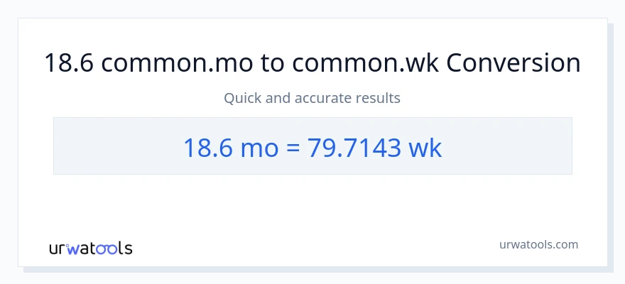 18.6 Mga Buwan patungong Mga Linggo na conversion