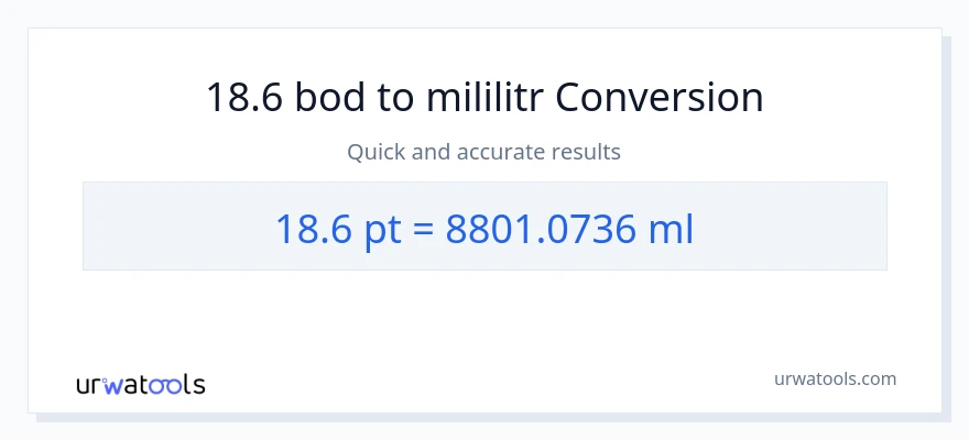 Konverze z Pints na mililitrů: 18.6