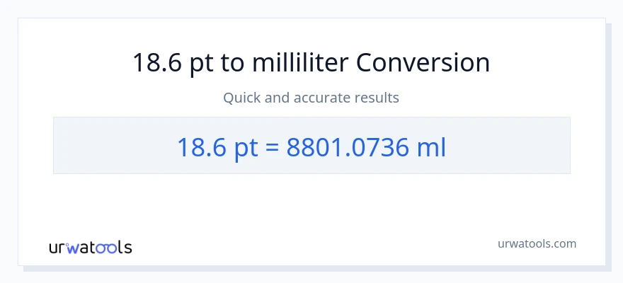 18.6 Pints til milliliter konvertering