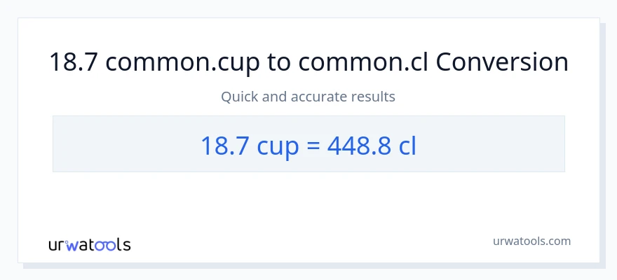 18.7 mga tasa patungong Cls na conversion