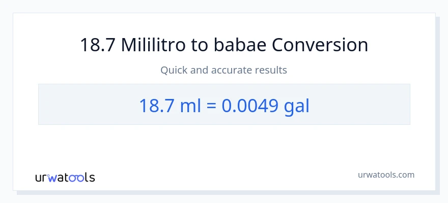 18.7 mga mililitro patungong Mga galon na conversion