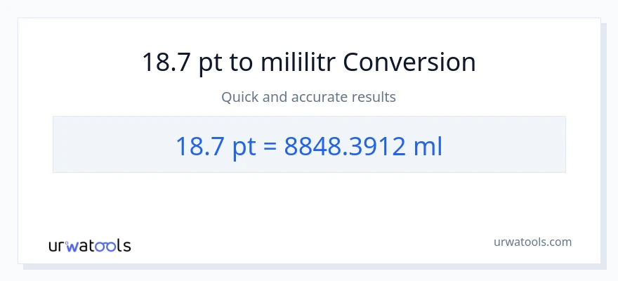 Konwersja 18.7 Pints do mililitry