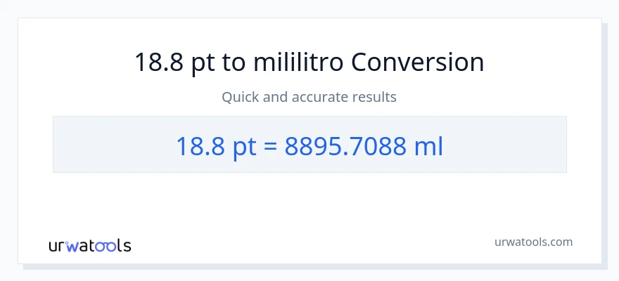 18.8 Pints patungong mga mililitro na conversion