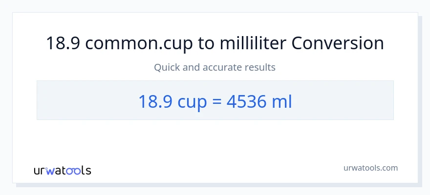 18.9 Tassen zu Milliliter Umwandlung