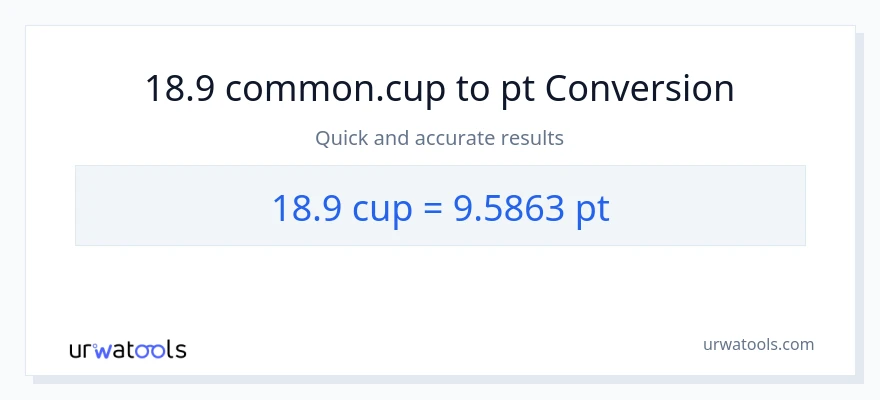 18.9 mga tasa patungong Pints na conversion