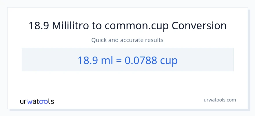 18.9 mga mililitro patungong mga tasa na conversion
