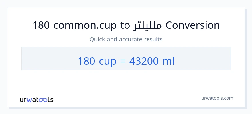 التحويل من 180 أكواب إلى ملليلتر