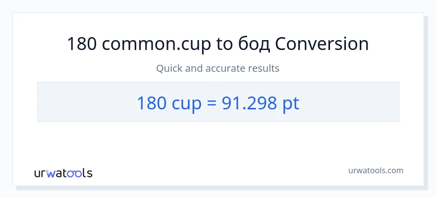 Конверзија од шоље до Pints: 1}