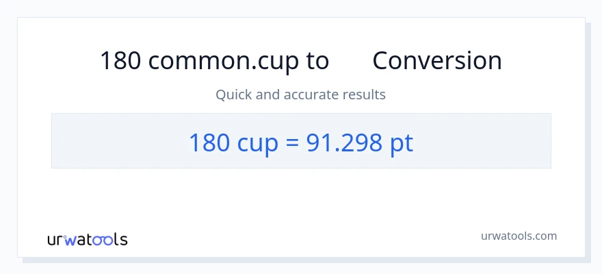การแปลง 180 ถ้วย เป็น Pints